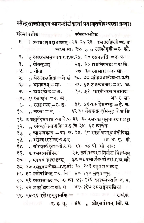 Rasendrasarsangraha (BAS 16)